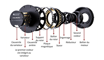 Myactuator